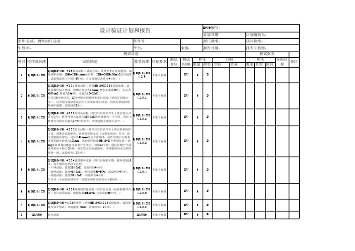 DVP设计验证计划案例-侧方向灯灯