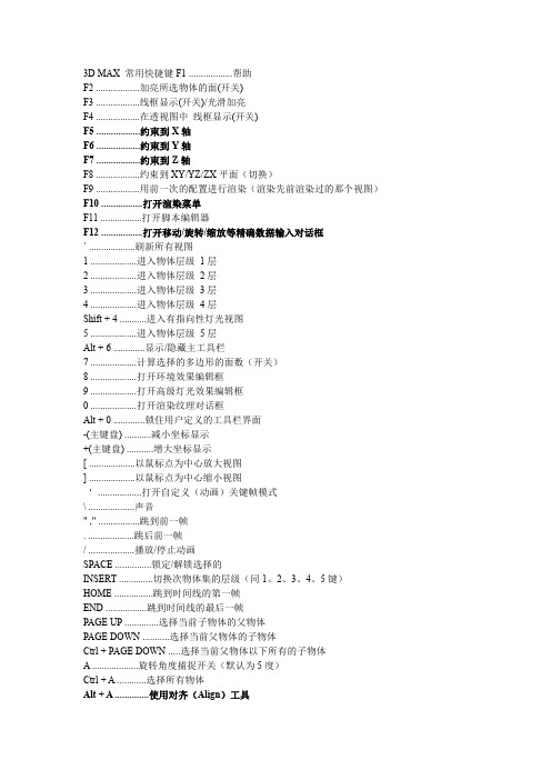 3D MAX 常用快捷键F1