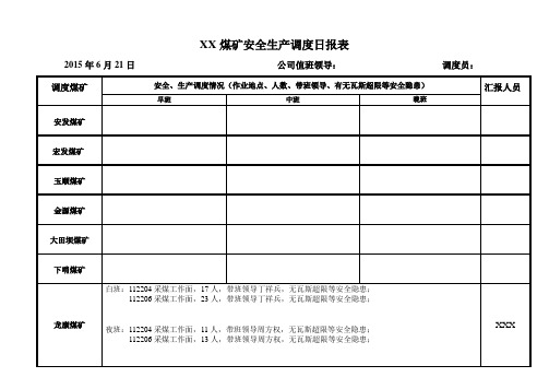 XX煤矿XX生产调度综合台帐