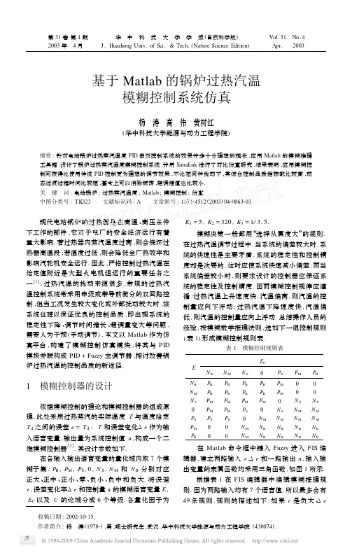 基于Matlab的锅炉过热汽温模糊控制系统仿真