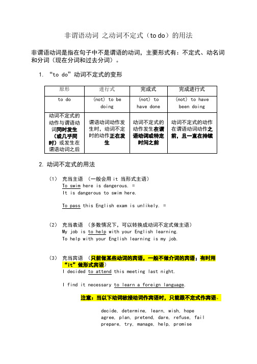 非谓语动词之动词不定式的用法