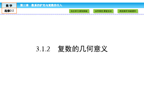 3.1.2复数的几何意义课件人教新课标