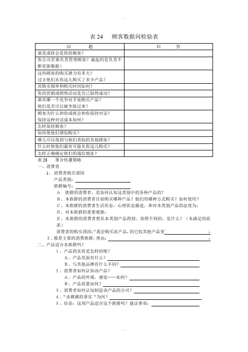 地产职业操盘手册-表格大全-销售-销售前期准备调查工作表格