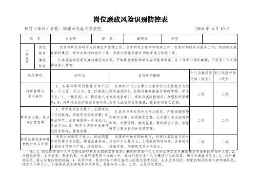 岗位廉政风险识别防控表