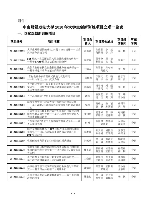 中南财经政法大学2016年大学生创新训练项目立项一览表