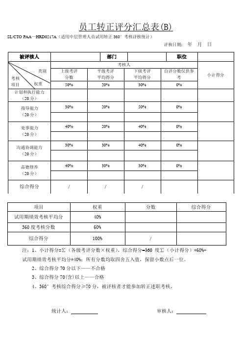 员工转正评分汇总表