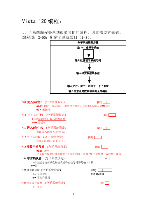 VISTA120简易编程