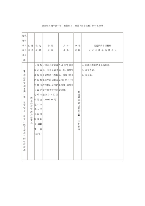 19企业租赁期不满一年、租赁贸易、租赁(照章征税)购付汇 …