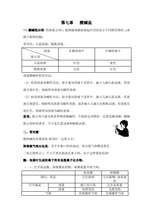 酸碱盐学习重点笔记