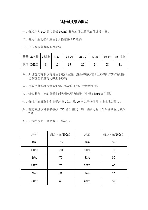 试纱纱支强力测试