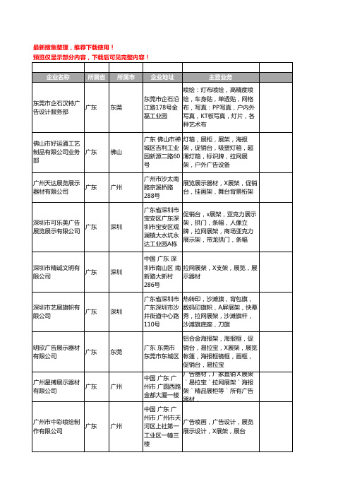 新版广东省拉网展架工商企业公司商家名录名单联系方式大全481家