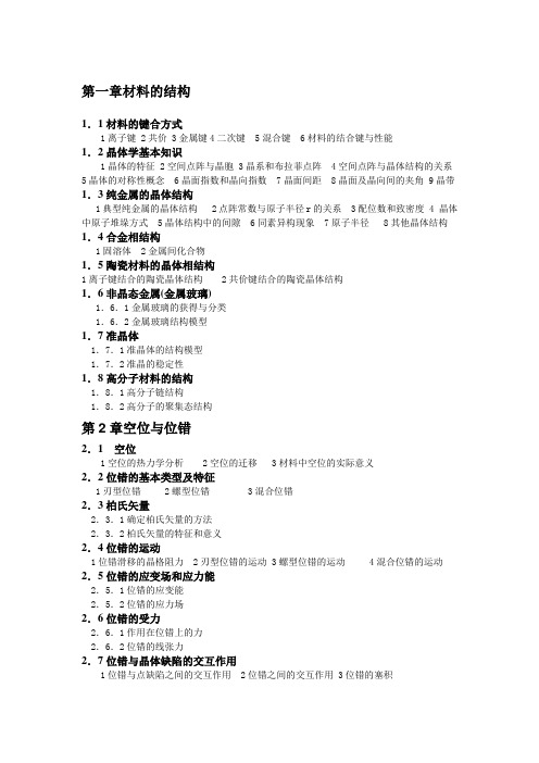 材料科学基础目录打印