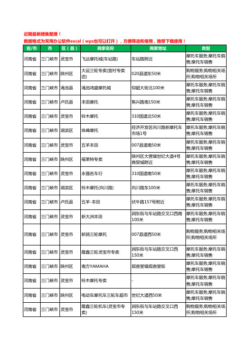 2020新版河南省三门峡市摩托车工商企业公司商家名录名单黄页联系号码地址大全137家