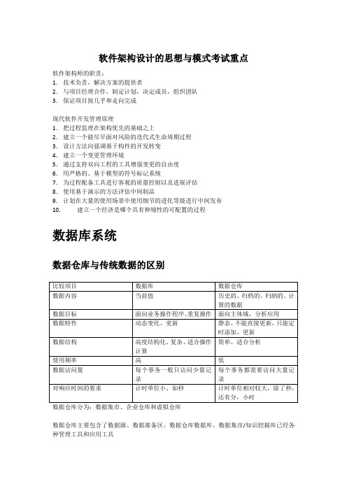 软考系统架构师考试重点精要44页