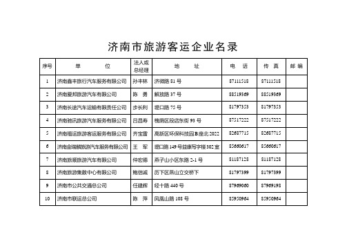 济南市旅游客运企业名录