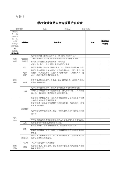 学校食品安全专项整治自查表和监督检查表