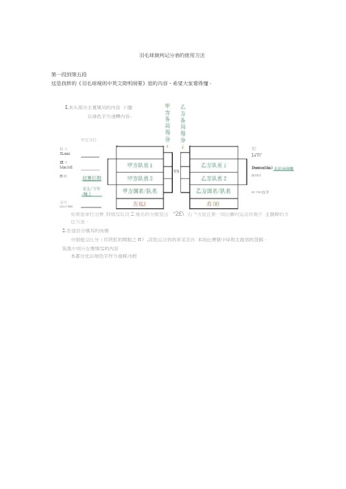 羽毛球计分表使用