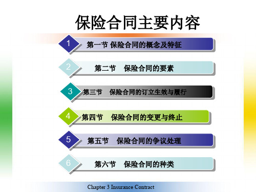 第三章 保险合同共112页文档