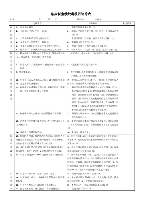 临床科室绩效考核评分表【范本模板】