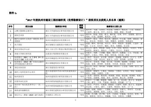 2014年杭州建设工程西湖杯奖优秀勘察-杭州勘察设计协会