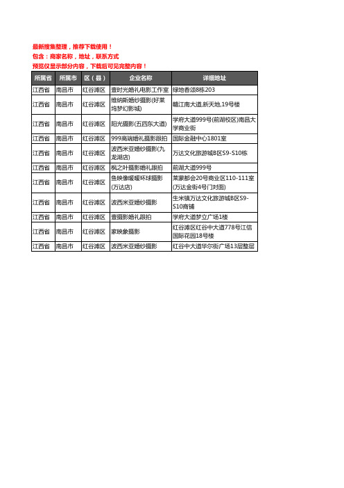 新版江西省南昌市红谷滩区婚纱摄影企业公司商家户名录单联系方式地址大全11家