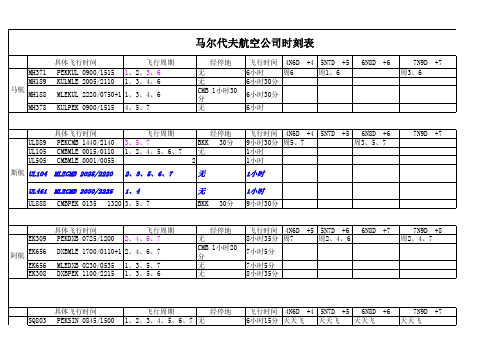 马尔代夫航空公司时刻表