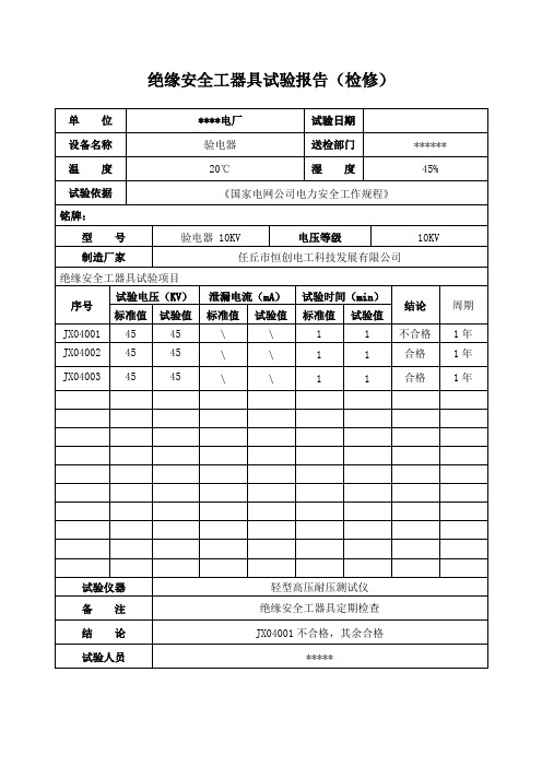 验电器试验报告