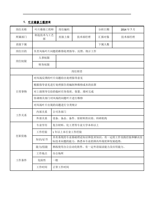 电力风机制造岗位说明书-技术部-叶片维修工程师岗