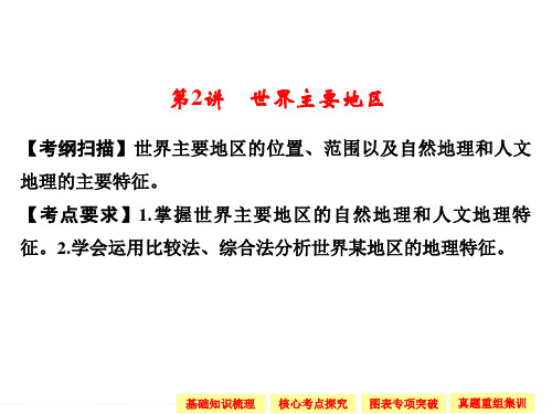 2014《创新设计》一轮复习地理教师用书课件—14-2解析