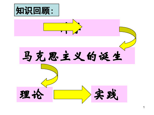 82国际工人运动的艰辛历程PPT课件