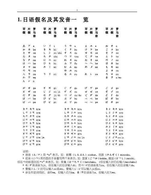 日语假名及其发音一览