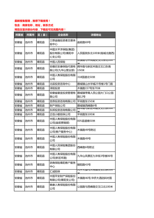 新版安徽省池州市青阳县保险企业公司商家户名录单联系方式地址大全50家