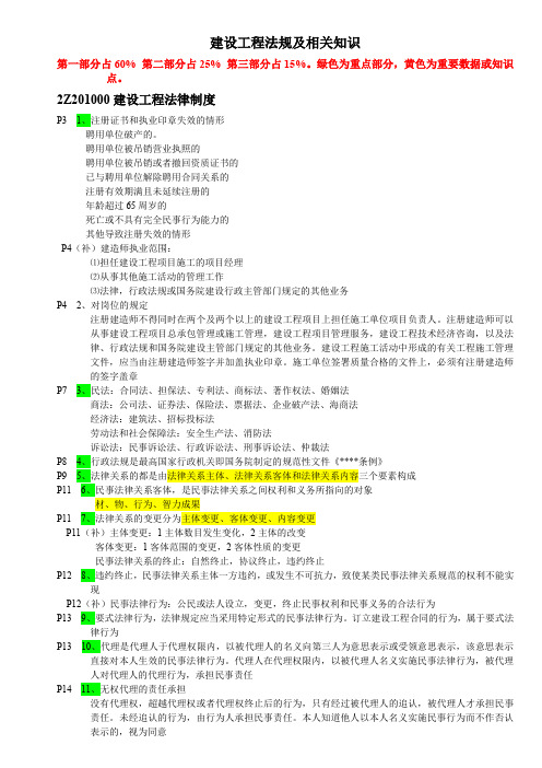 建设工程法规及相关知识 .doc