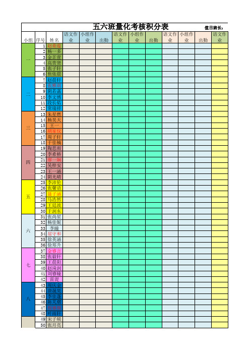 五六班防疫期间班级量化表格