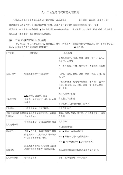 工程紧急情况应急处理措施