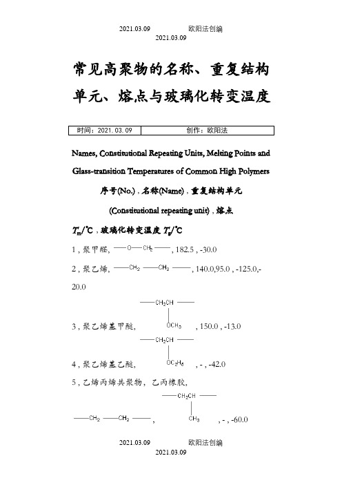 常见聚合物的玻璃化转变温度和表面张力之欧阳法创编