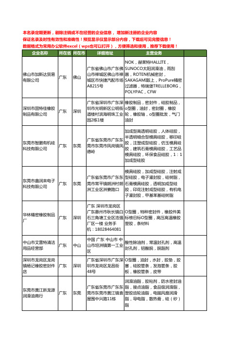 新版广东省高温油封工商企业公司商家名录名单联系方式大全40家