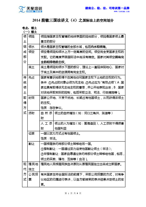 天星司考——2014殷敏三国法讲义(4)之国际法上的空间划分资料