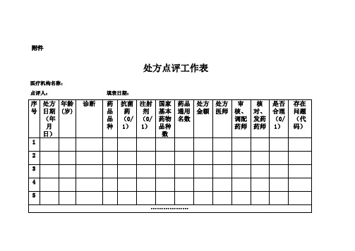 处方点评工作表模板.11doc