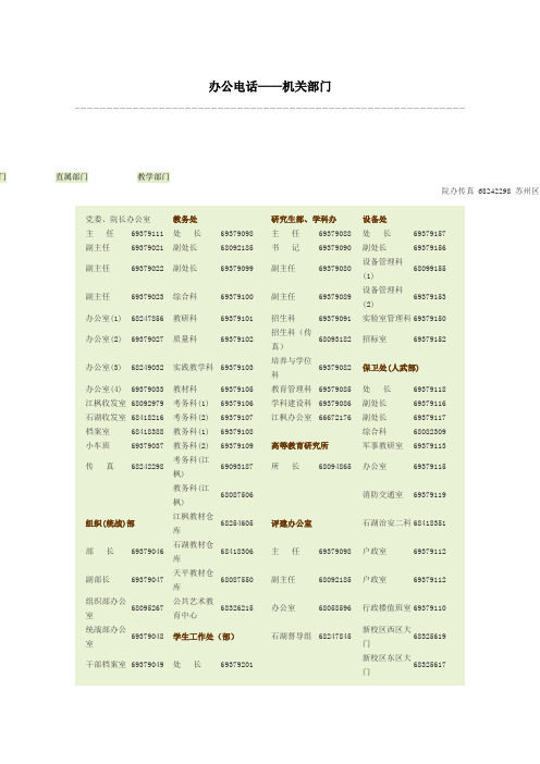 科技学院联系方式