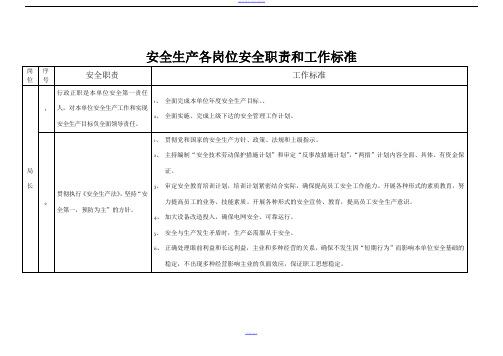 电力企业安全生产各岗位安全职责和工作标准