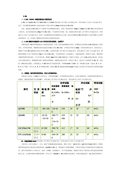 3.5Ni(SA203)钢板性能成分及期货定扎