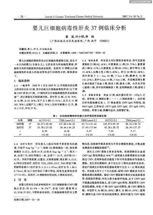 婴儿巨细胞病毒性肝炎37例临床分析