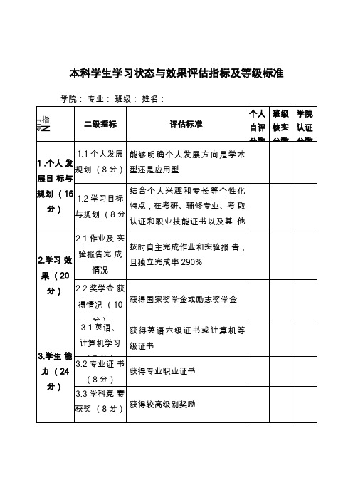 本科学生学习状态与效果评价指标及等级标准