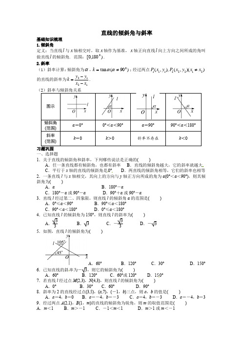 直线的倾斜角与斜率 知识点总结及典例