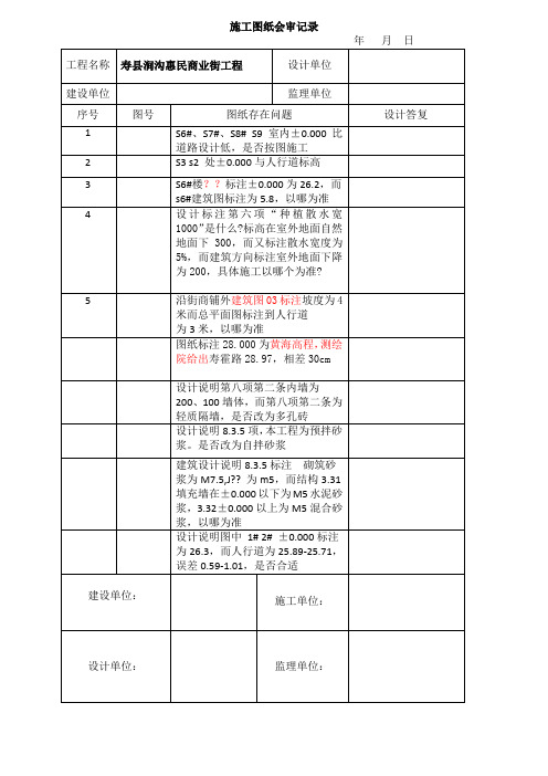 寿县施工图纸会审记录(1)