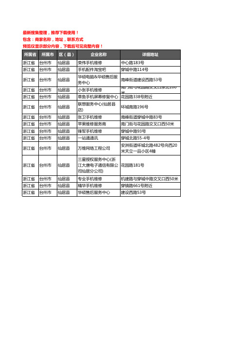 新版浙江省台州市仙居县数码维修企业公司商家户名录单联系方式地址大全15家