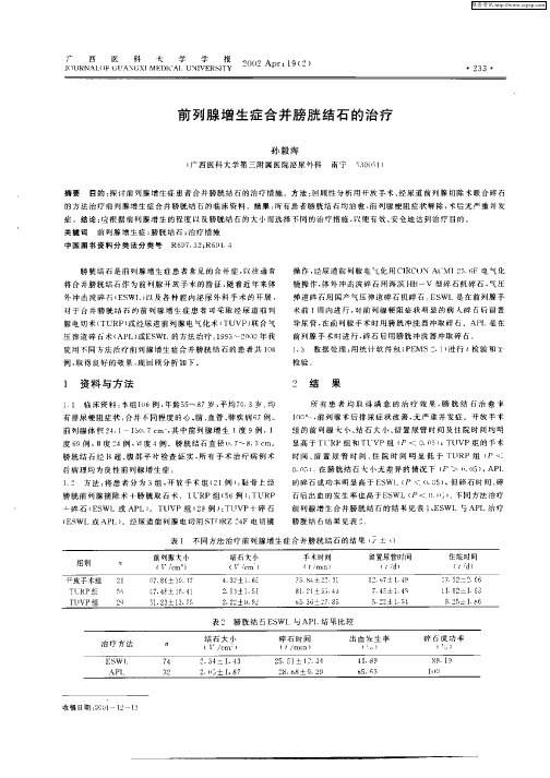 前列腺增生症合并膀胱结石的治疗