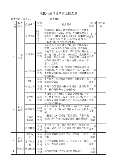 液化石油气场站安全检查表