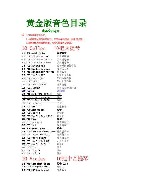 (完整版)黄金版音色目录中英文对照表